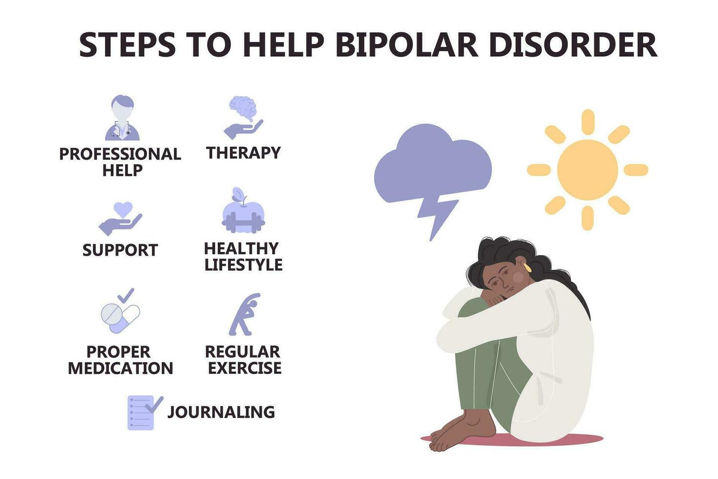 does neurontin help bipolar
