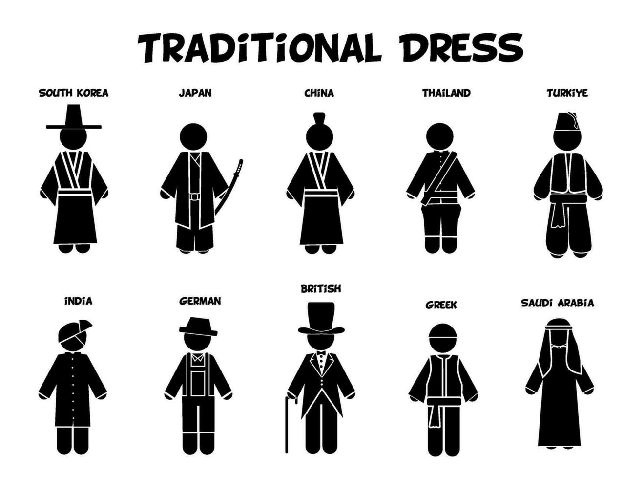 vector illustration with traditional dress or traditional clothing from various countries