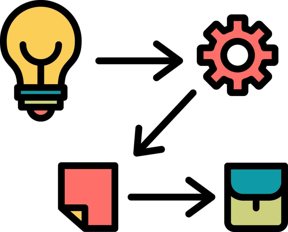 Process Vector Icon