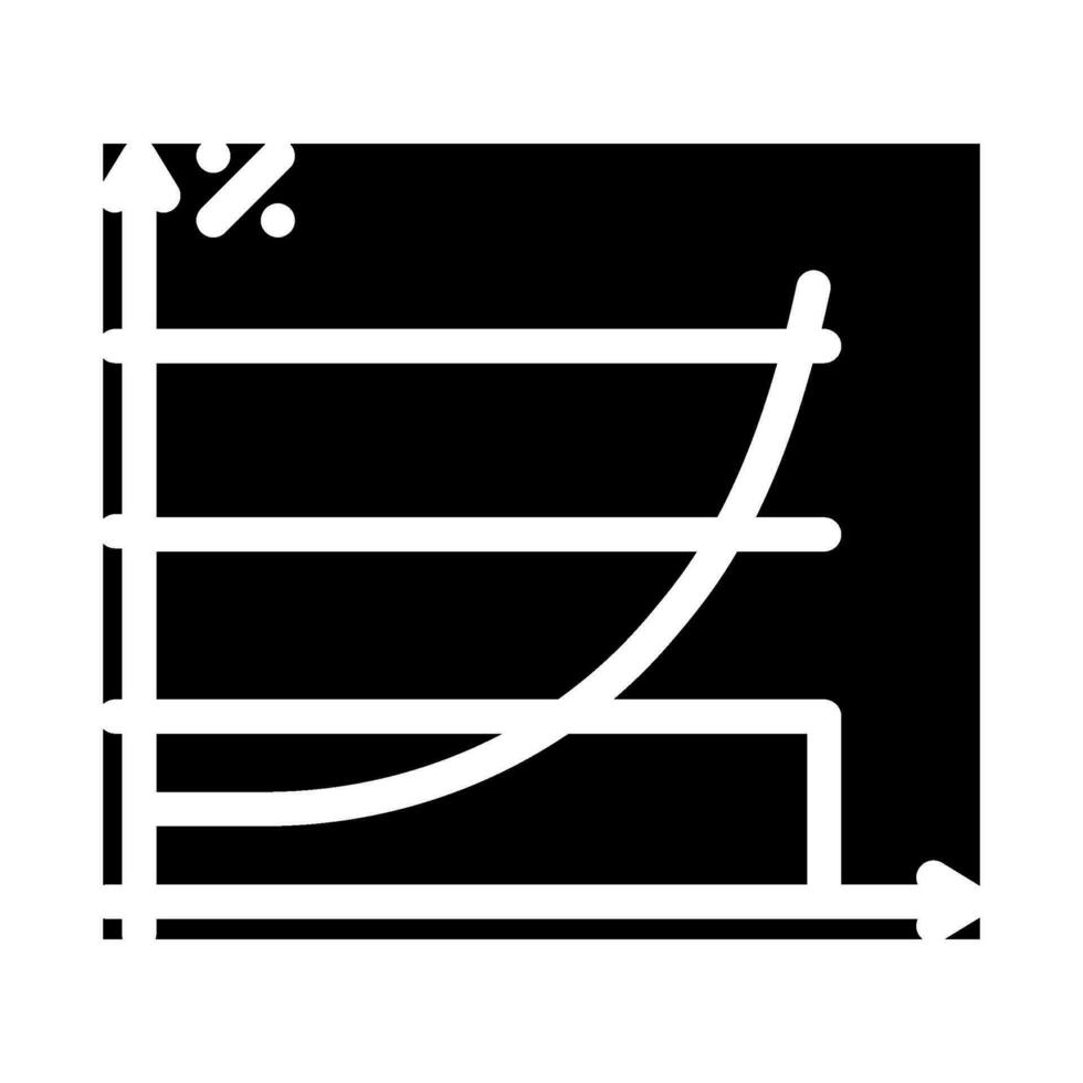lucro margen glifo icono vector ilustración