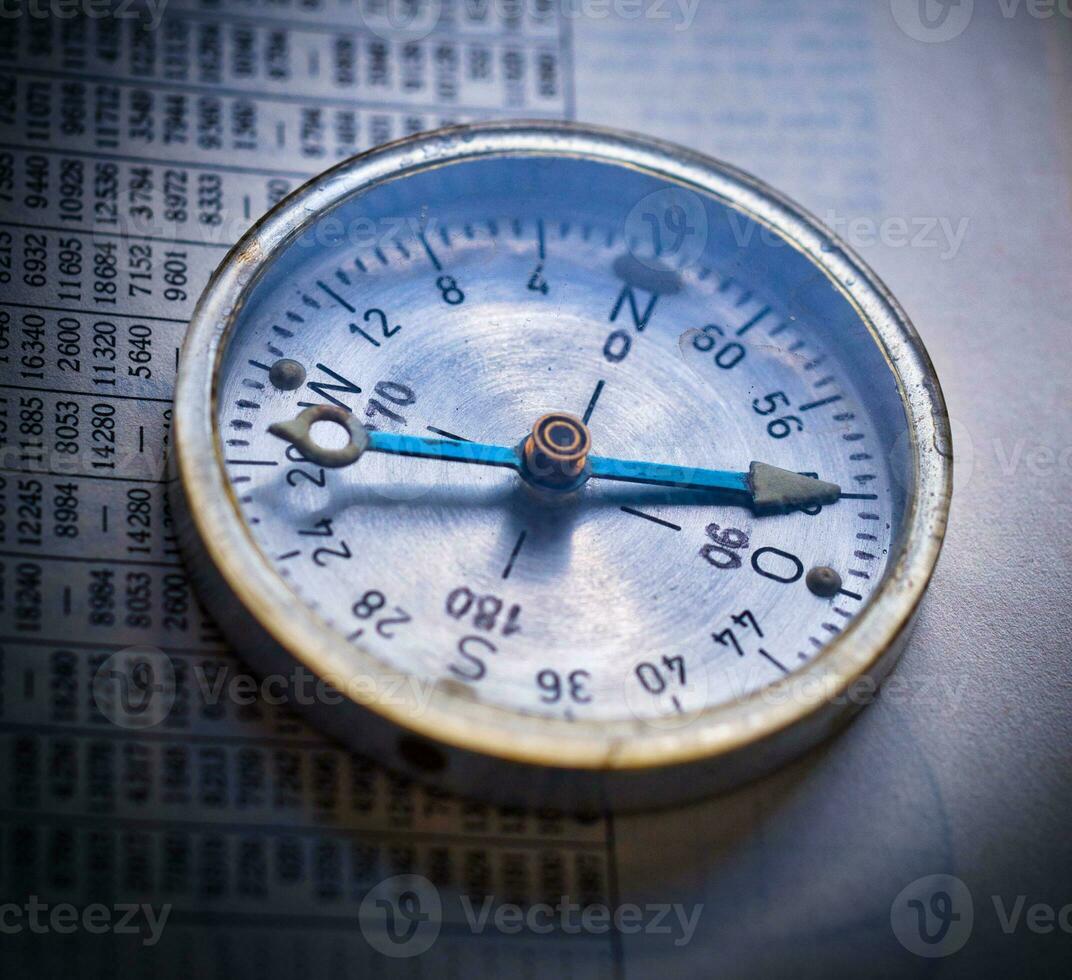 close up shot of a compass photo