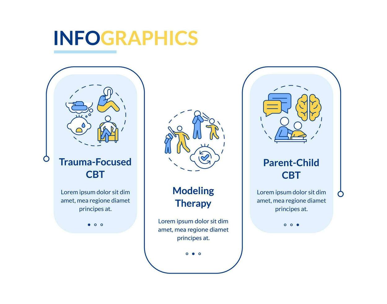 2d conductual terapia vector infografia modelo con Delgado línea íconos concepto, datos visualización con 3 pasos, proceso cronograma cuadro.