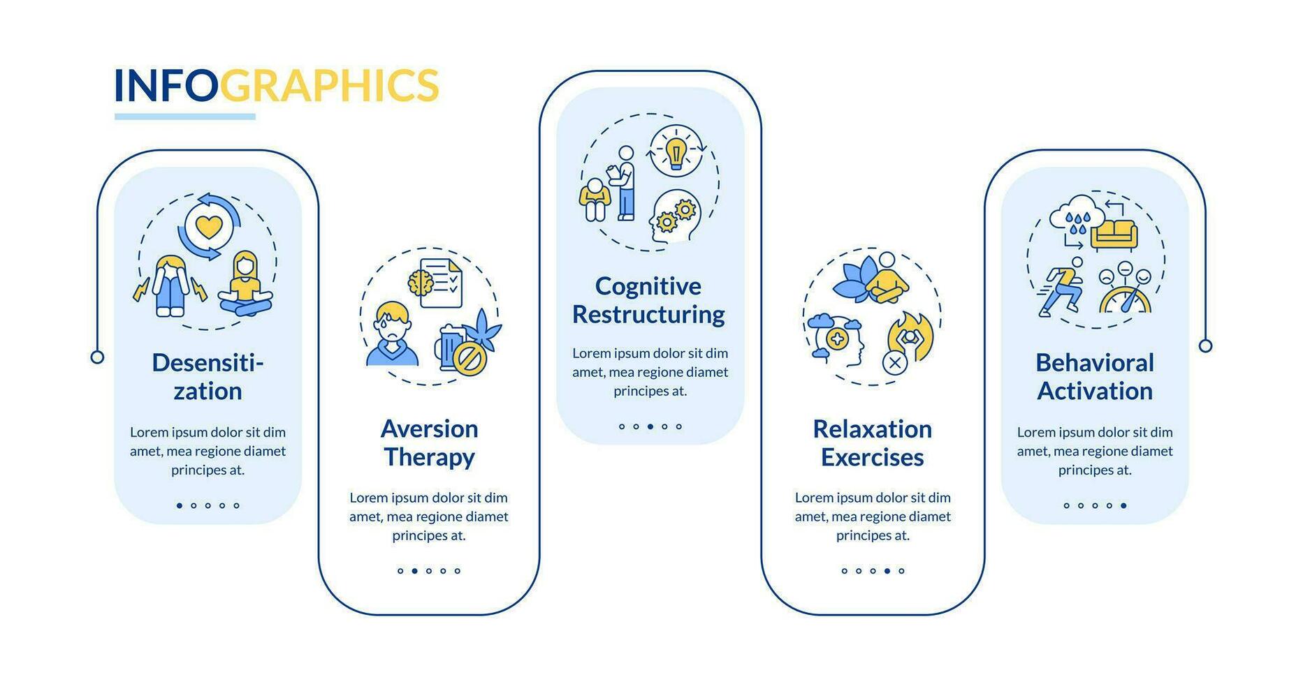 2D behavioral therapy vector infographics template with thin line icons, data visualization with 5 steps, process timeline chart.