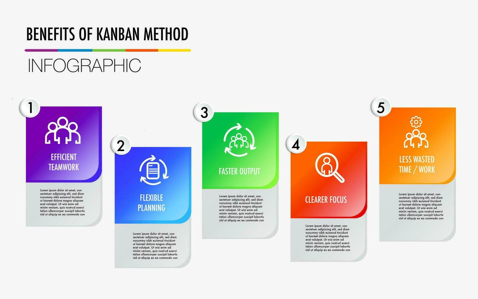 beneficio de Kanban metodología vector