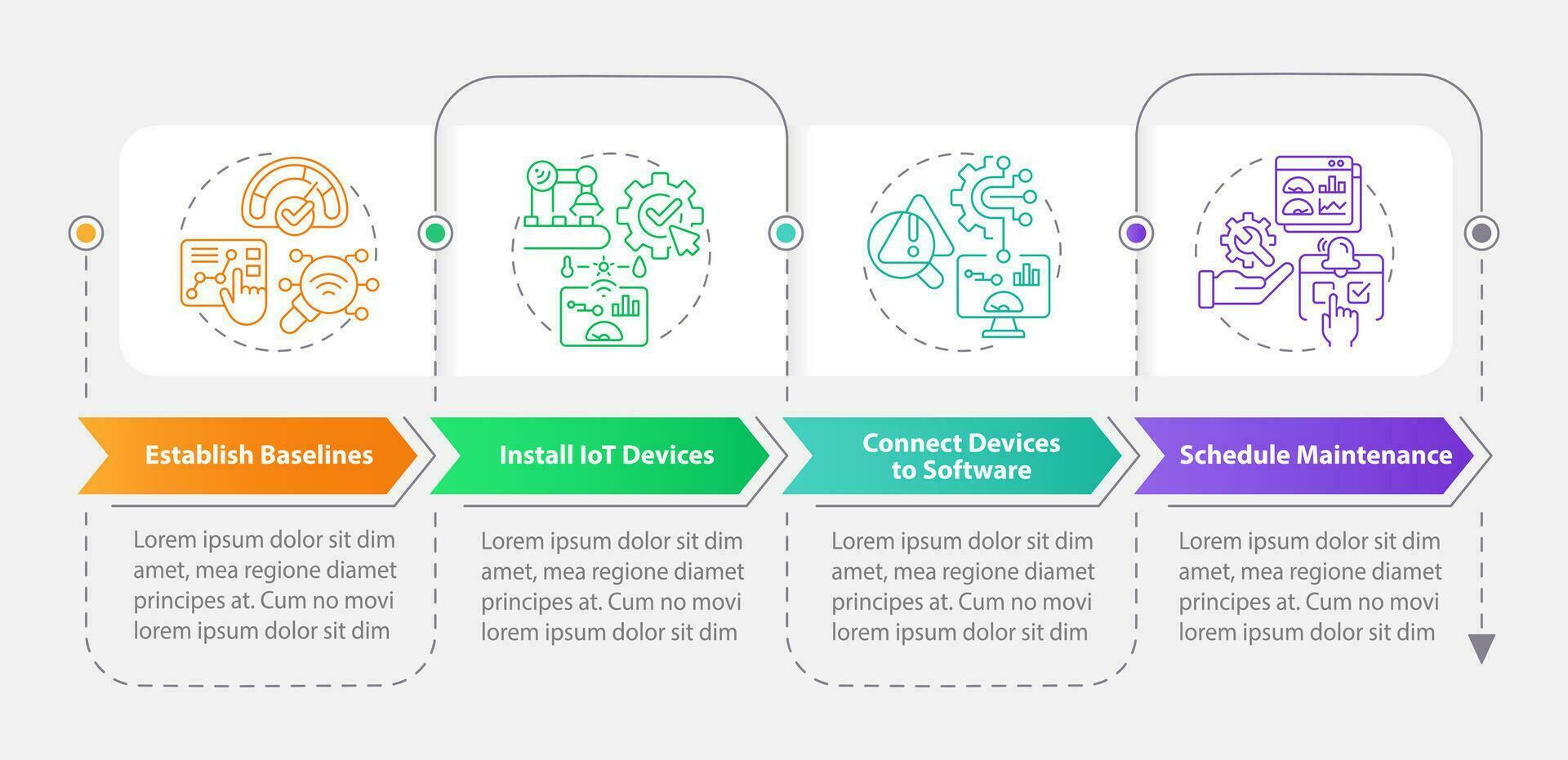 2D predictive maintenance colorful vector infographics template, data visualization with 4 steps, process timeline chart.