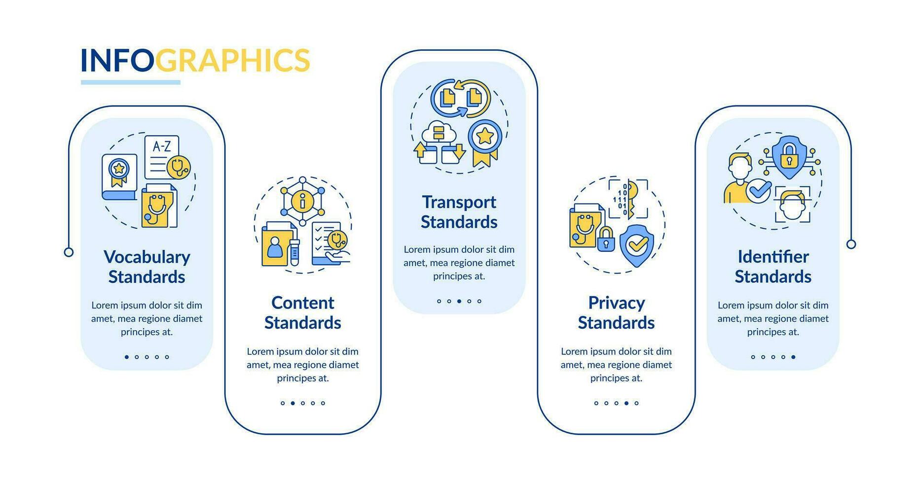 2D health interoperability resources vector infographics template with linear icons concept, data visualization with 5 steps, process timeline chart.