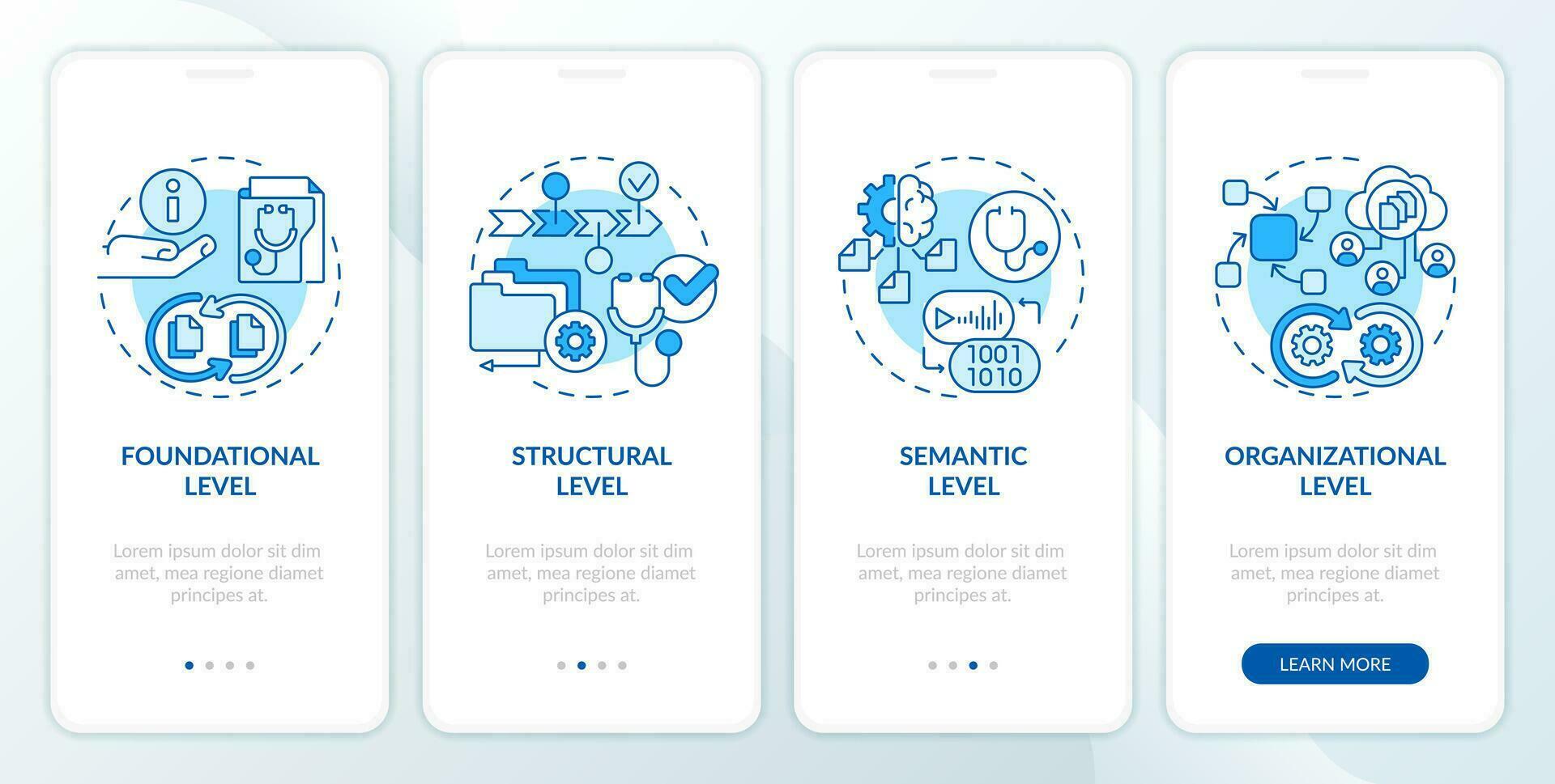 2D icons representing health interoperability resources mobile app screen set. Walkthrough 4 steps blue graphic instructions with line icons concept, UI, UX, GUI template. vector