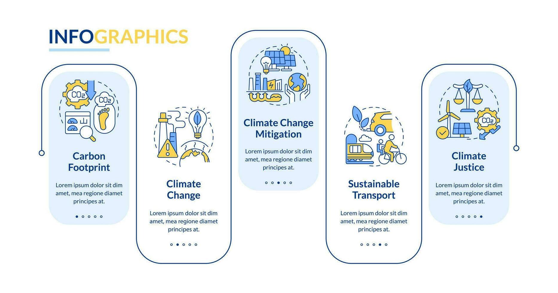 2d carbón frontera ajustamiento vector infografia modelo con lineal iconos, datos visualización con 5 5 pasos, proceso cronograma cuadro.