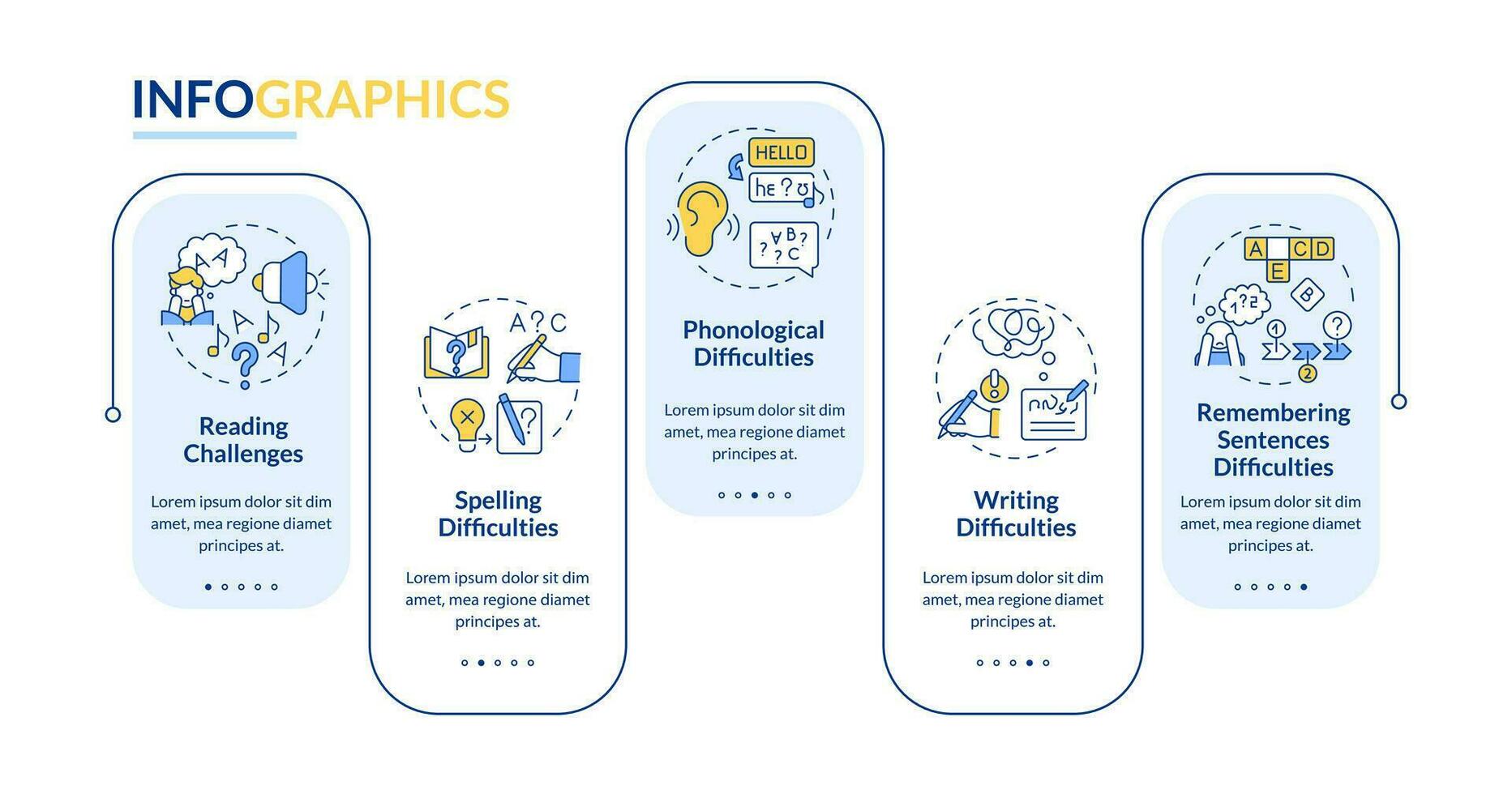 2D dyslexia vector infographics template with thin line icons, data visualization with 5 steps, process timeline chart.