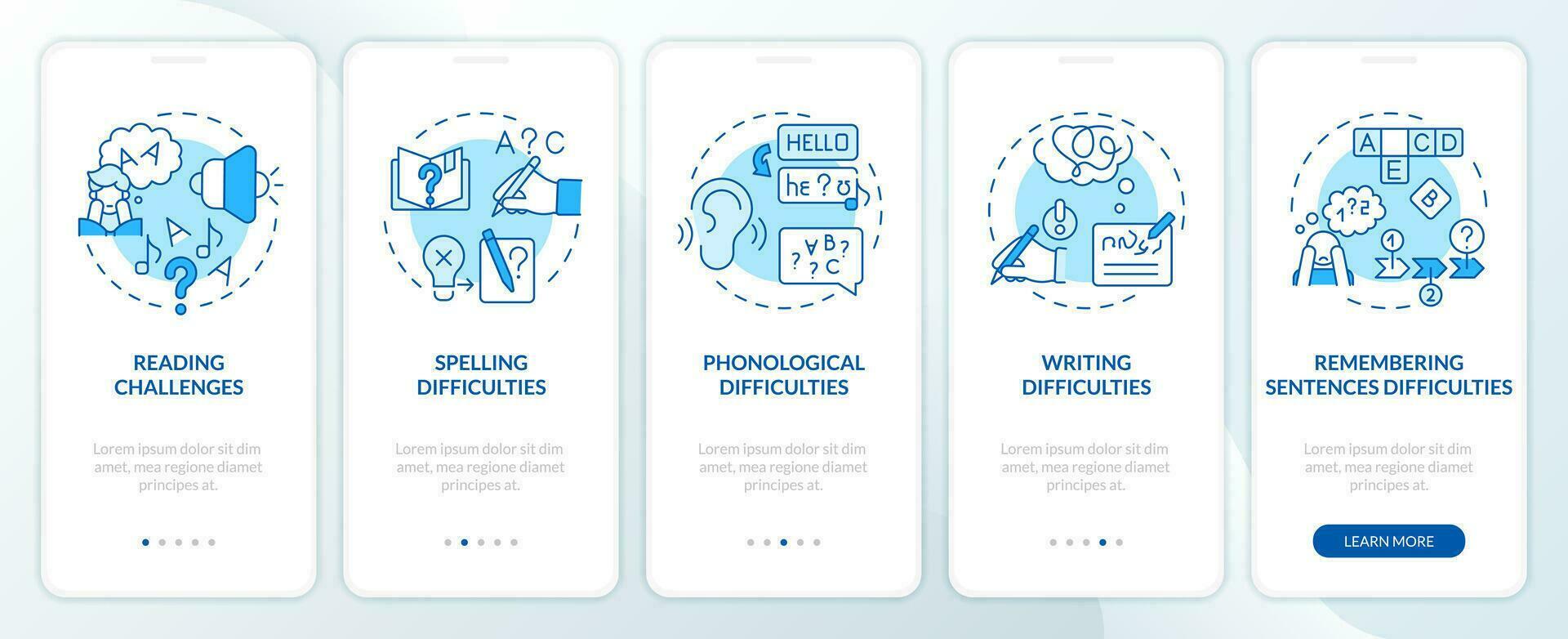 2D blue icons representing sustainable fashion mobile app screen set. Walkthrough 5 steps graphic instructions with linear icons concept, UI, UX, GUI template. vector
