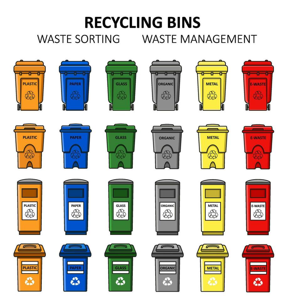 Garbage sorting and segregation. Big set of recycling colorful bins for plastic, paper, glass, organic, metal, e-waste. Waste management. Ecology. vector