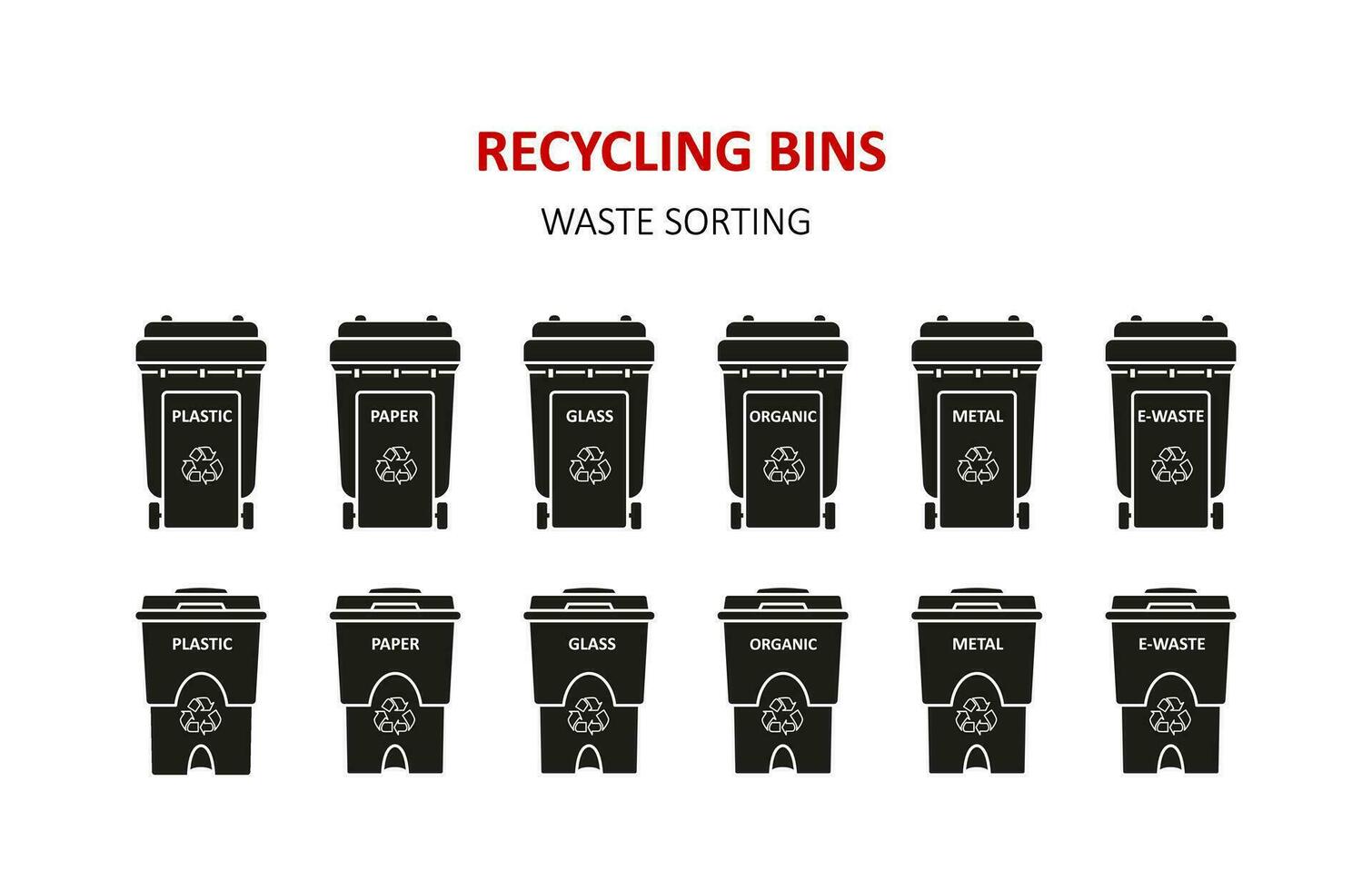 Silhouette of recycle bins, containers, trash rubbish wheelie bin.  Icons, symbols, pictogram. Recycling. Garbage sorting and waste management. Green waste, compost, general waste. vector