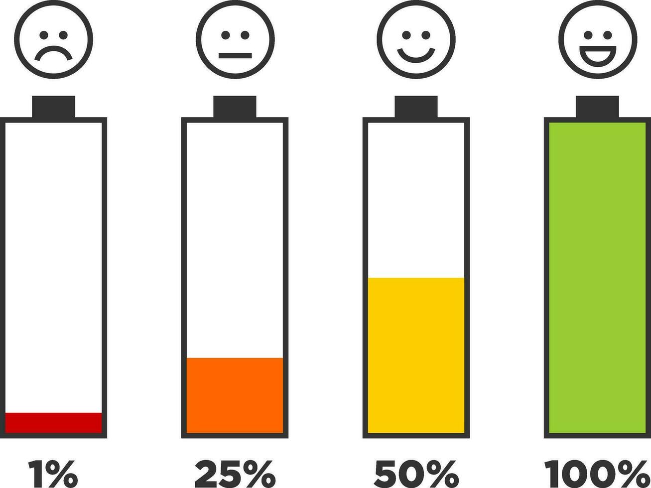 Set of battery charge level indicator in percent. Vector icon.