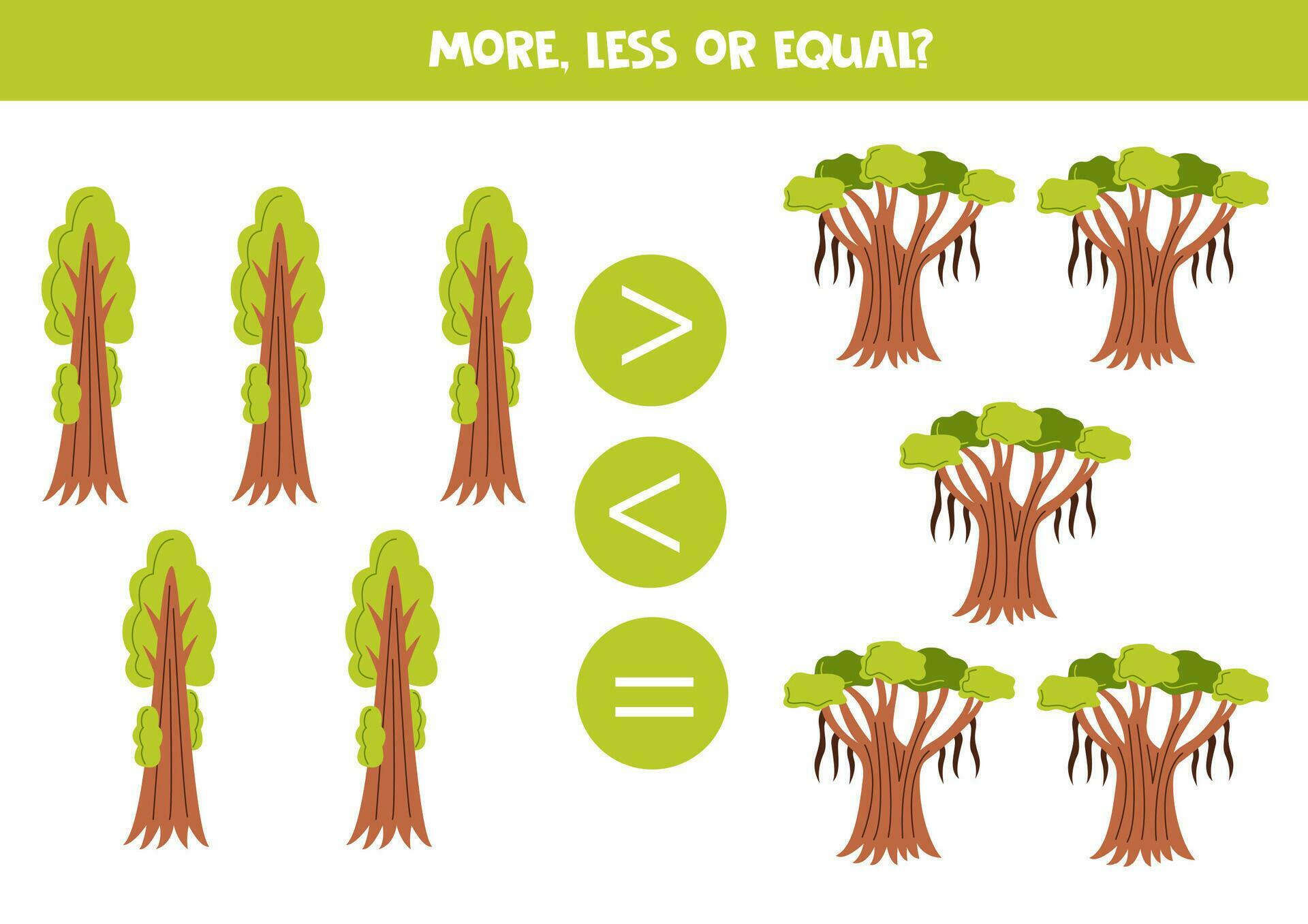 Grater, less or equal with cartoon tropical trees. 33045184 Vector Art