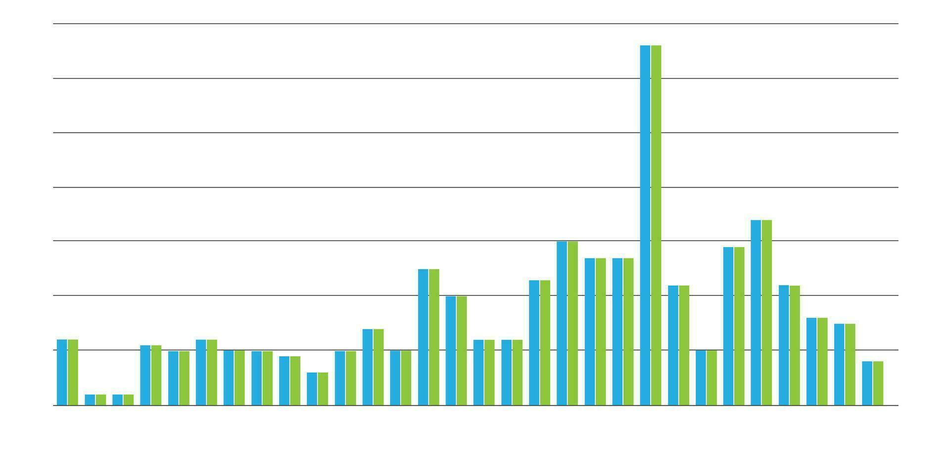 business graph chart with blue and green colour on white background vector