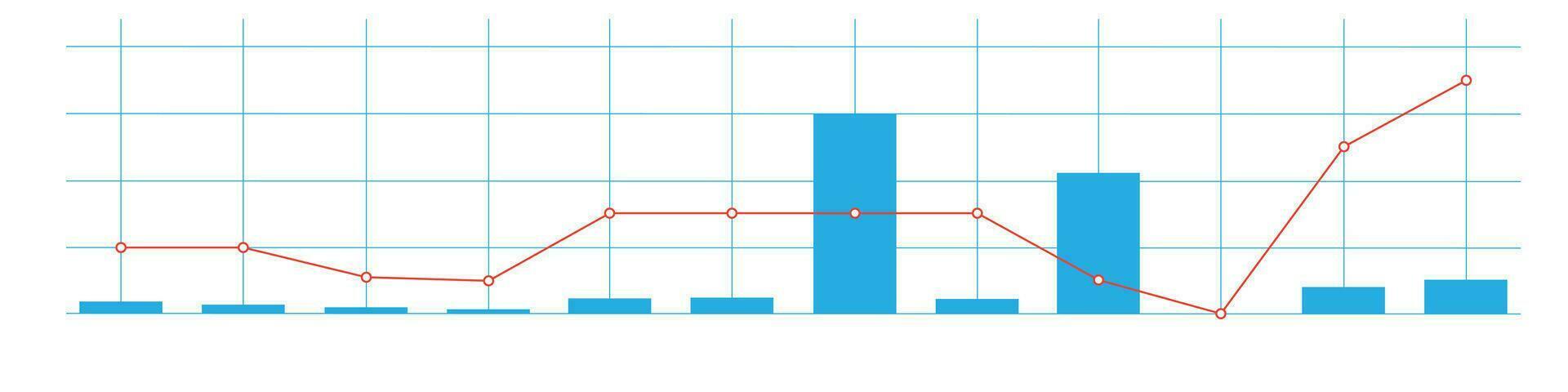 gráfico ingresos con azul color en blanco antecedentes vector
