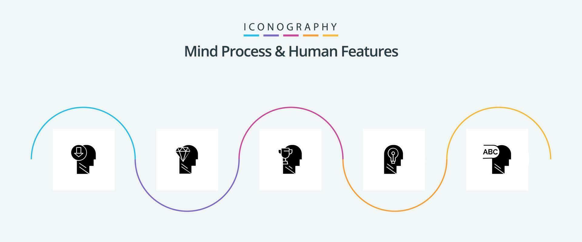 Mind Process And Human Features Glyph 5 Icon Pack Including think. idea. head. head. head vector