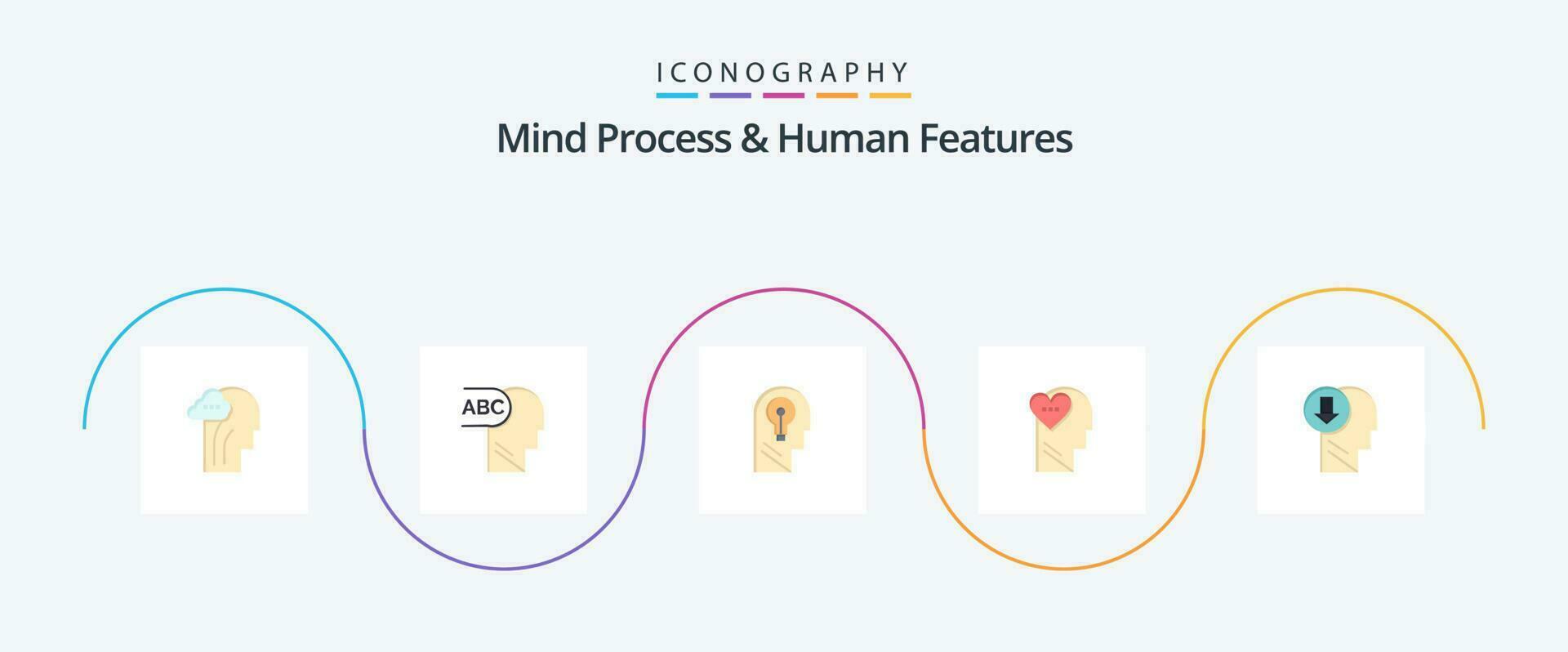 Mind Process And Human Features Flat 5 Icon Pack Including knowledge. head. mind. arrow. mind vector