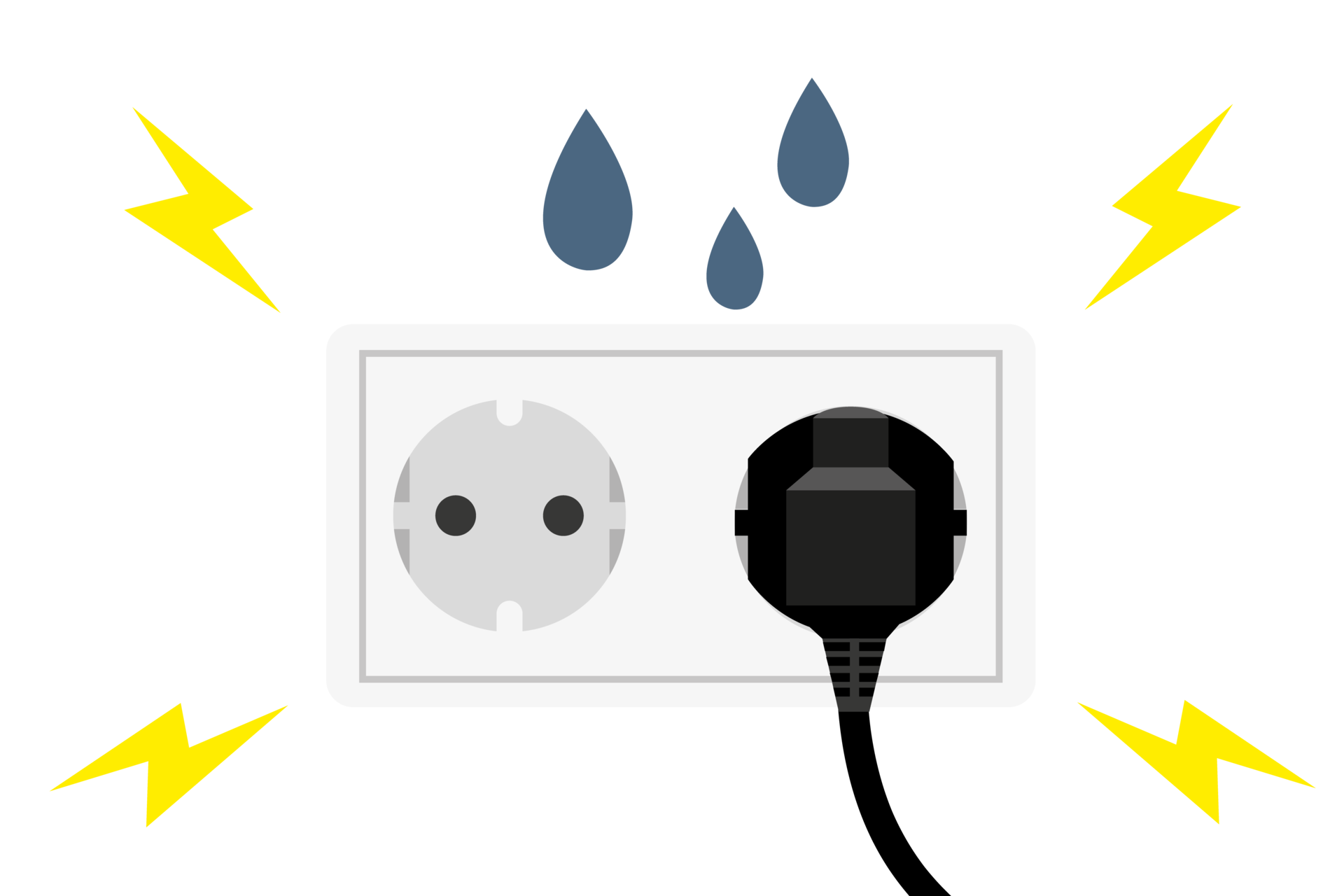 Electric leakage. Water drops into the outlets, causing a short circuit