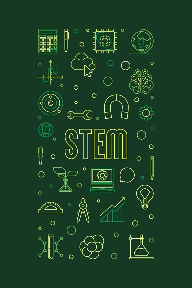 STEM - Science, Technology, Engineering and Math concept vertical outline green banner. Vector linear illustration