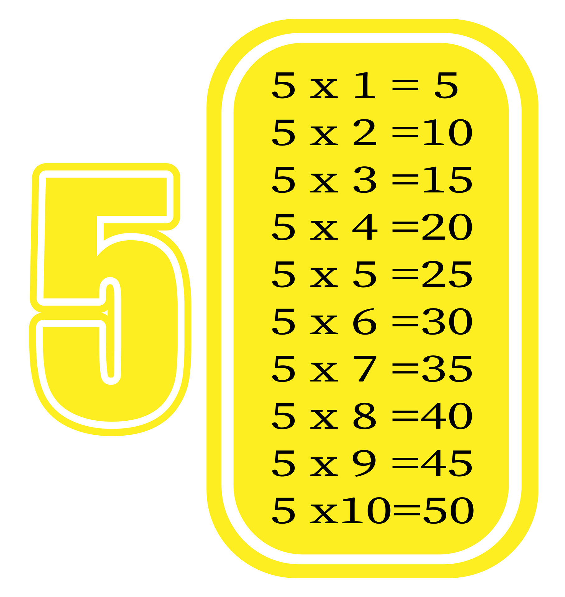 Multiplication table by 5. Colorful cartoon multiplication table vector