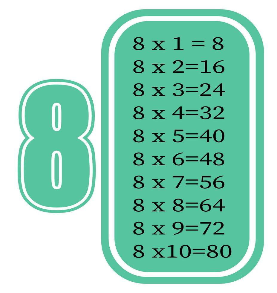 Multiplication table by 8. Colorful cartoon multiplication table vector for teaching math. EPS10 33094154 Vector Art at Vecteezy