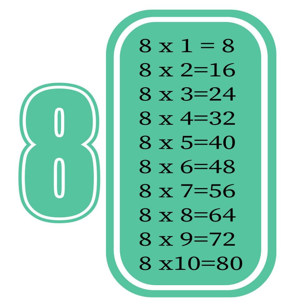 Multiplication table by 8. Colorful cartoon multiplication table vector for teaching math. EPS10