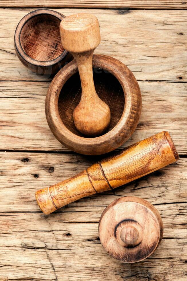 Mortar and pestle photo