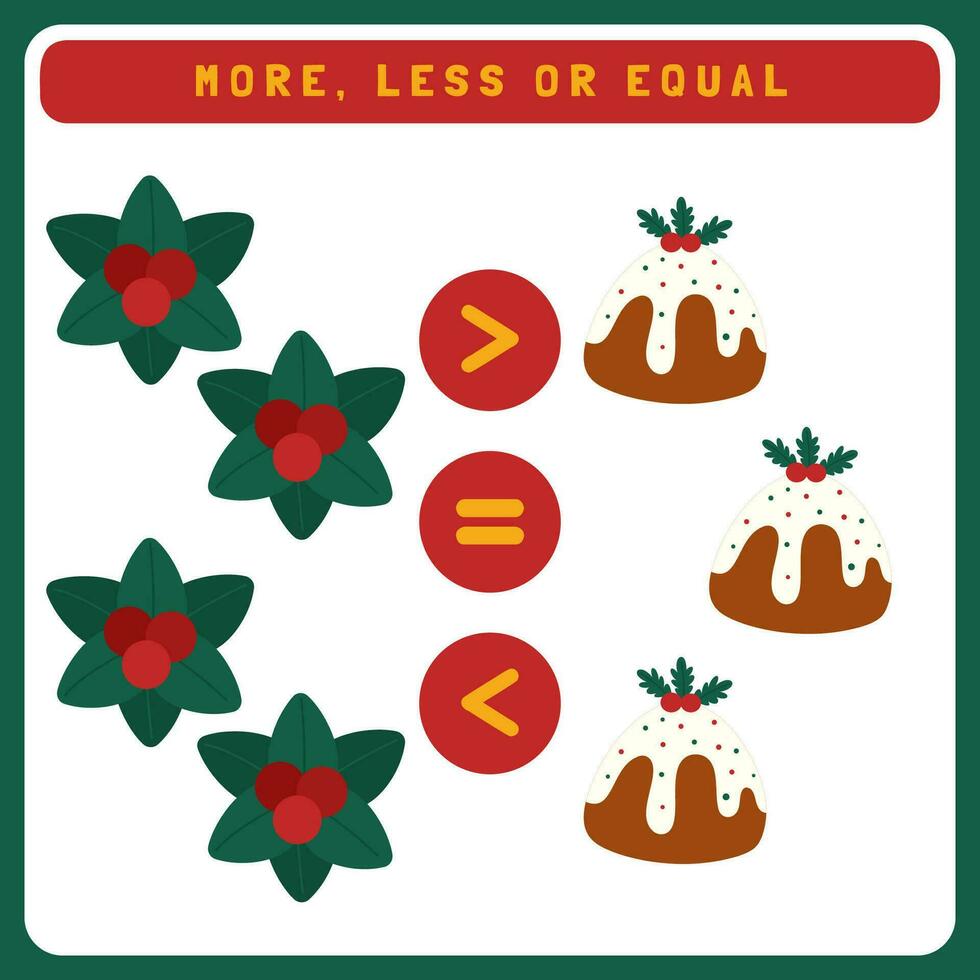 Christmas worksheet for kids more, less or equal. Compare the number of cute Christmas object. New year educational game for kids. vector