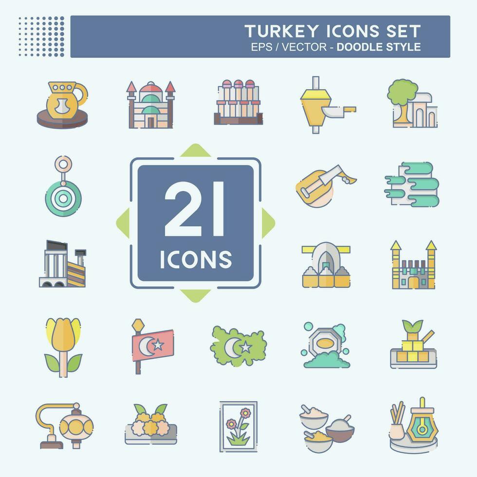 Icon Set Turkey. related to Education symbol. doodle style. simple design editable. simple illustration vector