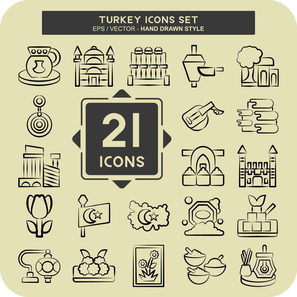 Icon Set Turkey. related to Education symbol. hand drawn style. simple design editable. simple illustration vector