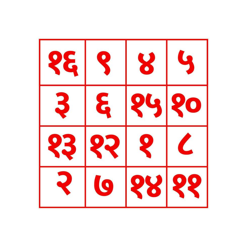 Mahalakshmi Yantra vector icon on white color.