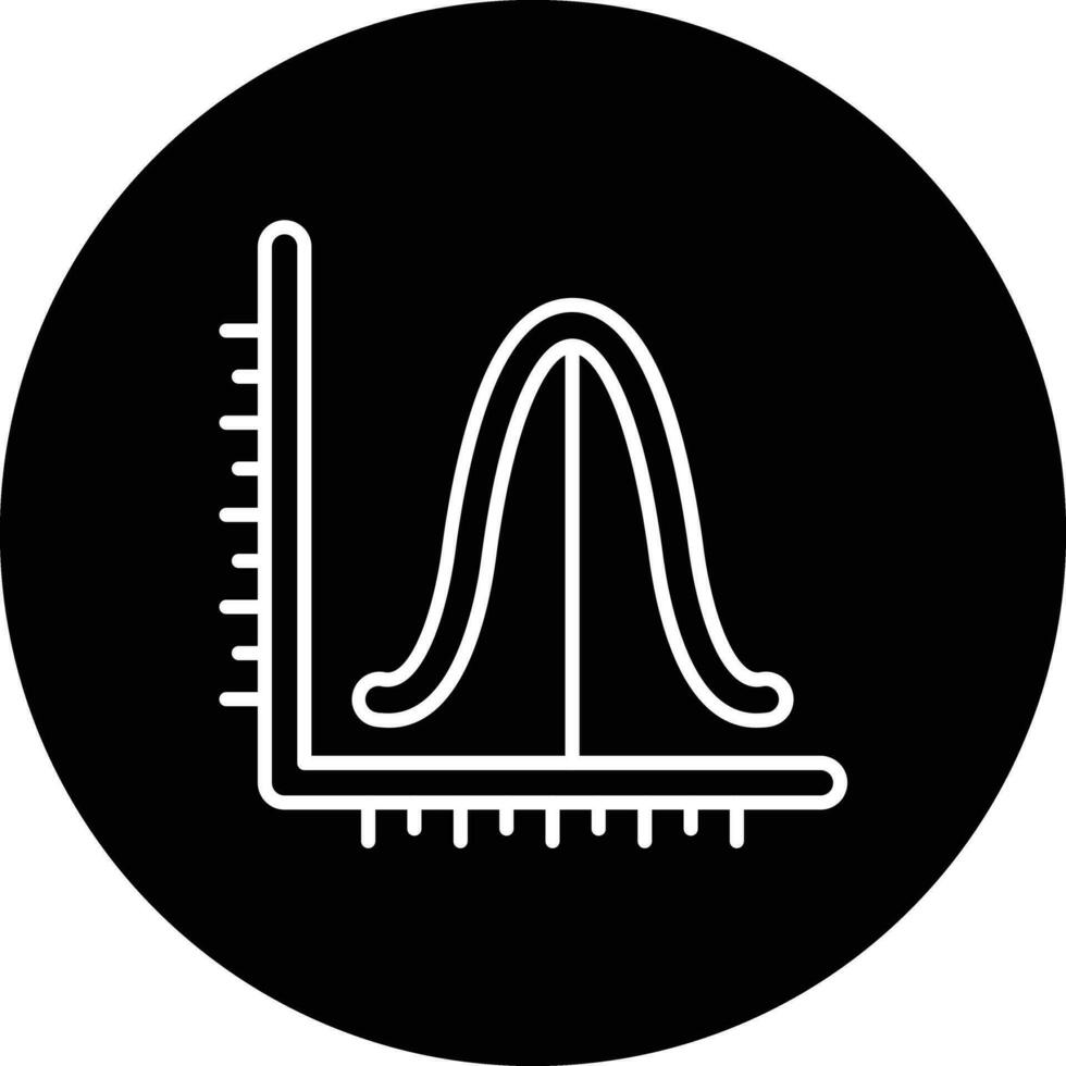 Histogram Vector Icon