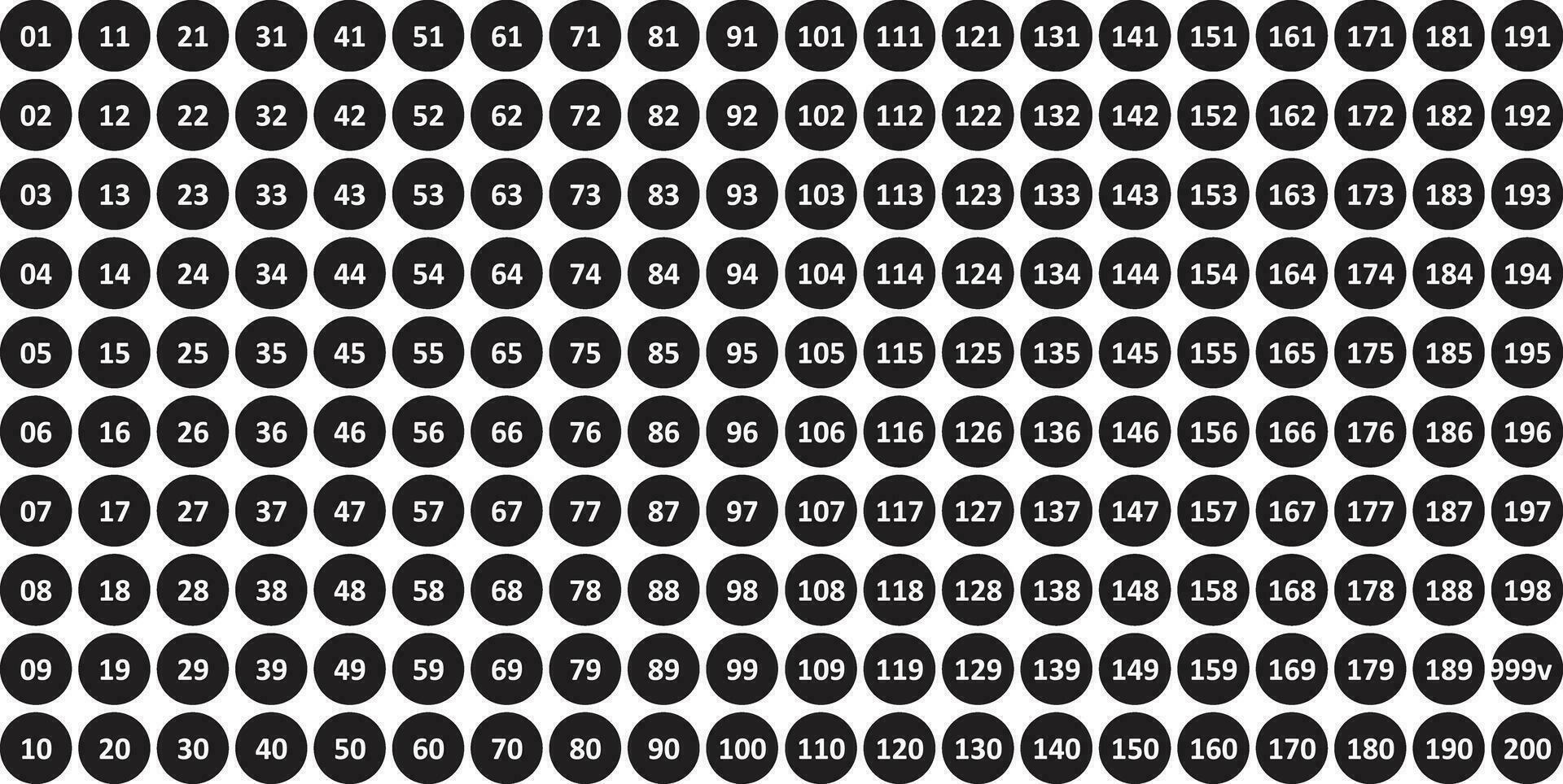 numerado pegatinas 1-200 redondeado forma vector, redimensionable. vector