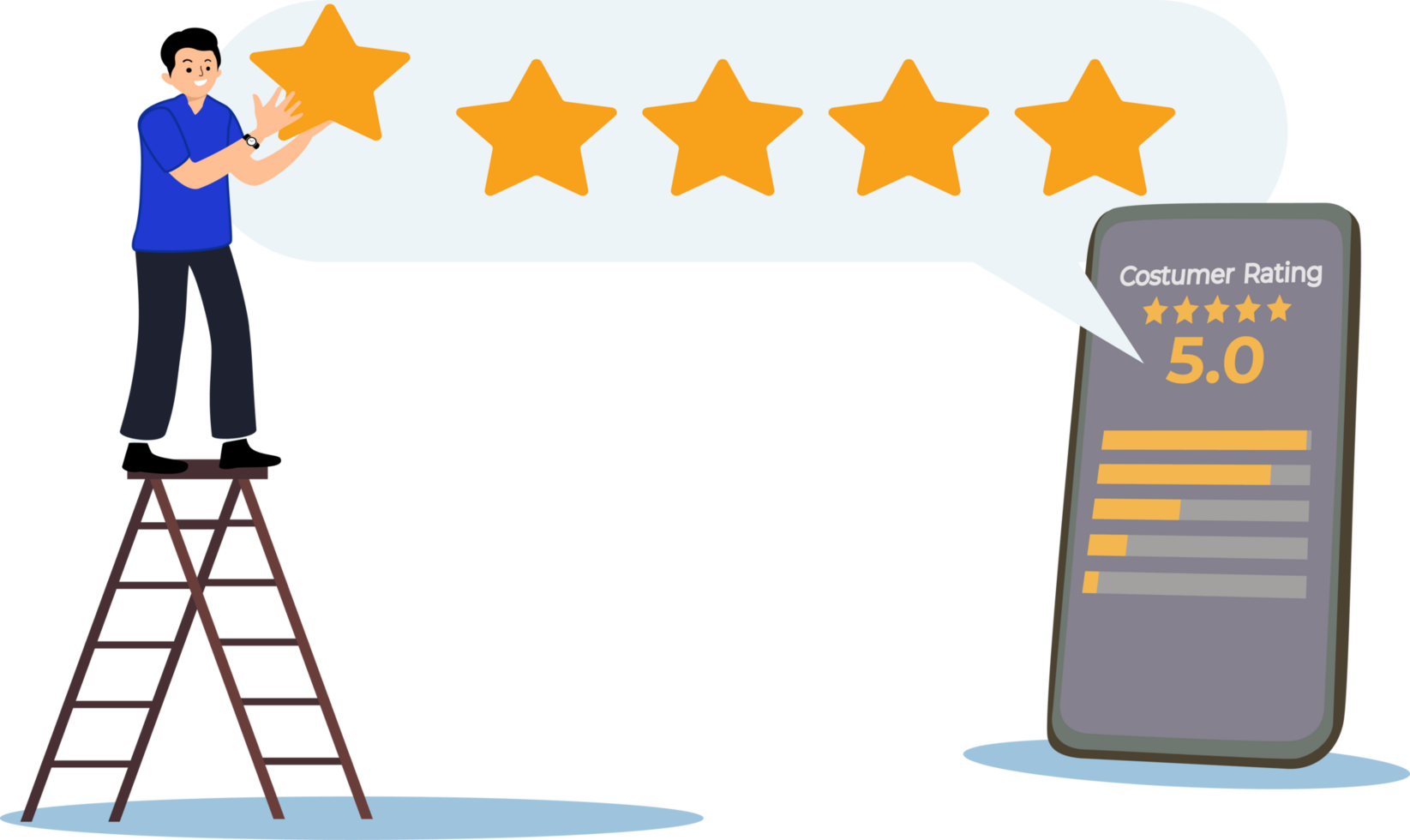 5 stars rating feedback customer satisfaction 33172107 PNG