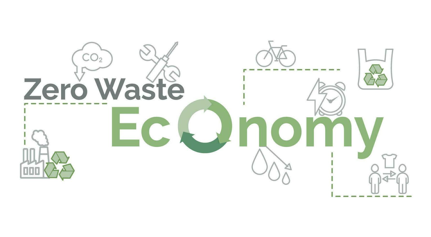 Zero waste economy banner in green and grey. Infographics, banner. Sustainable business model. Production, use, recycling. Vector illustration.