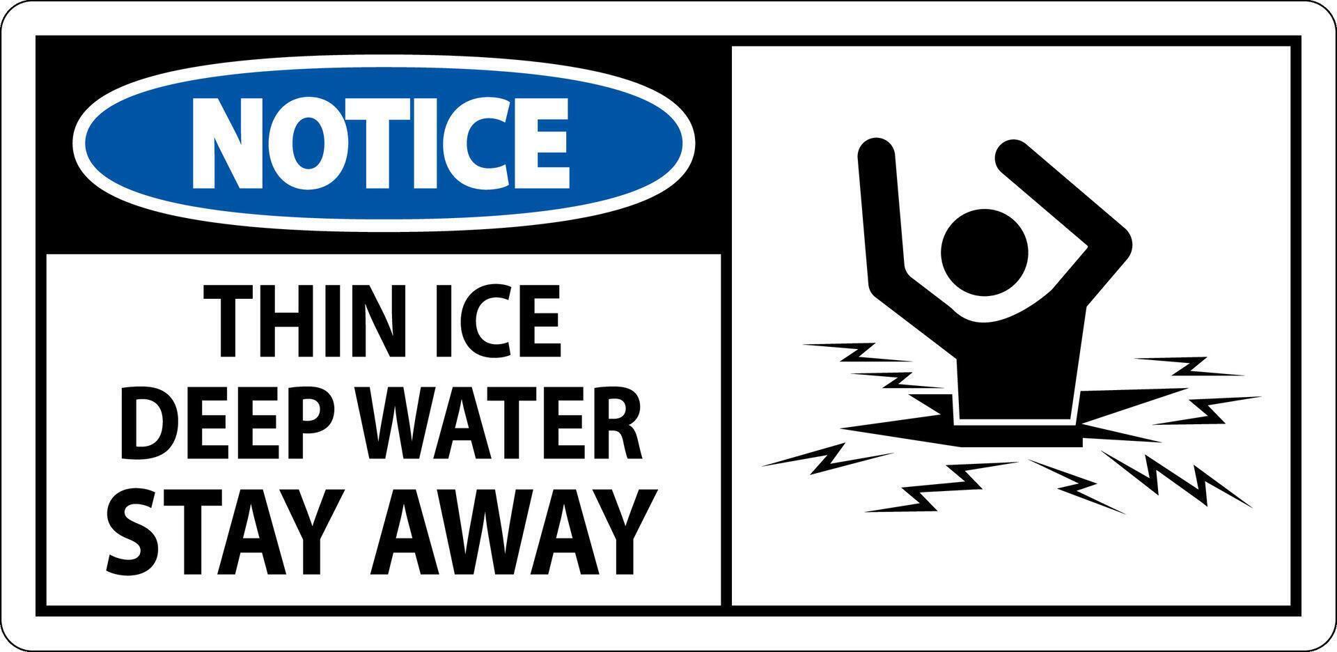 Notice Sign Thin Ice Deep Water, Stay Away vector