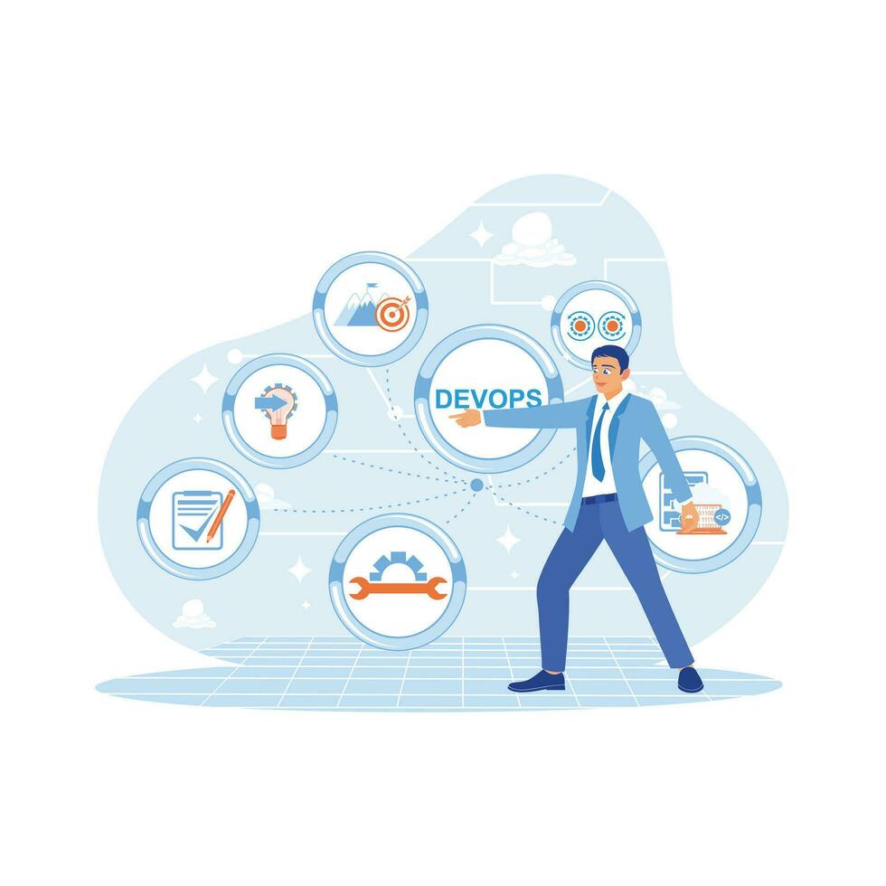 computadora experto toques devops botón en virtual pantalla. ágil software conceptos devops desarrollo operaciones. devops icono en el pantalla. aplicación desarrolladores concepto. tendencia moderno vector plano ilustración