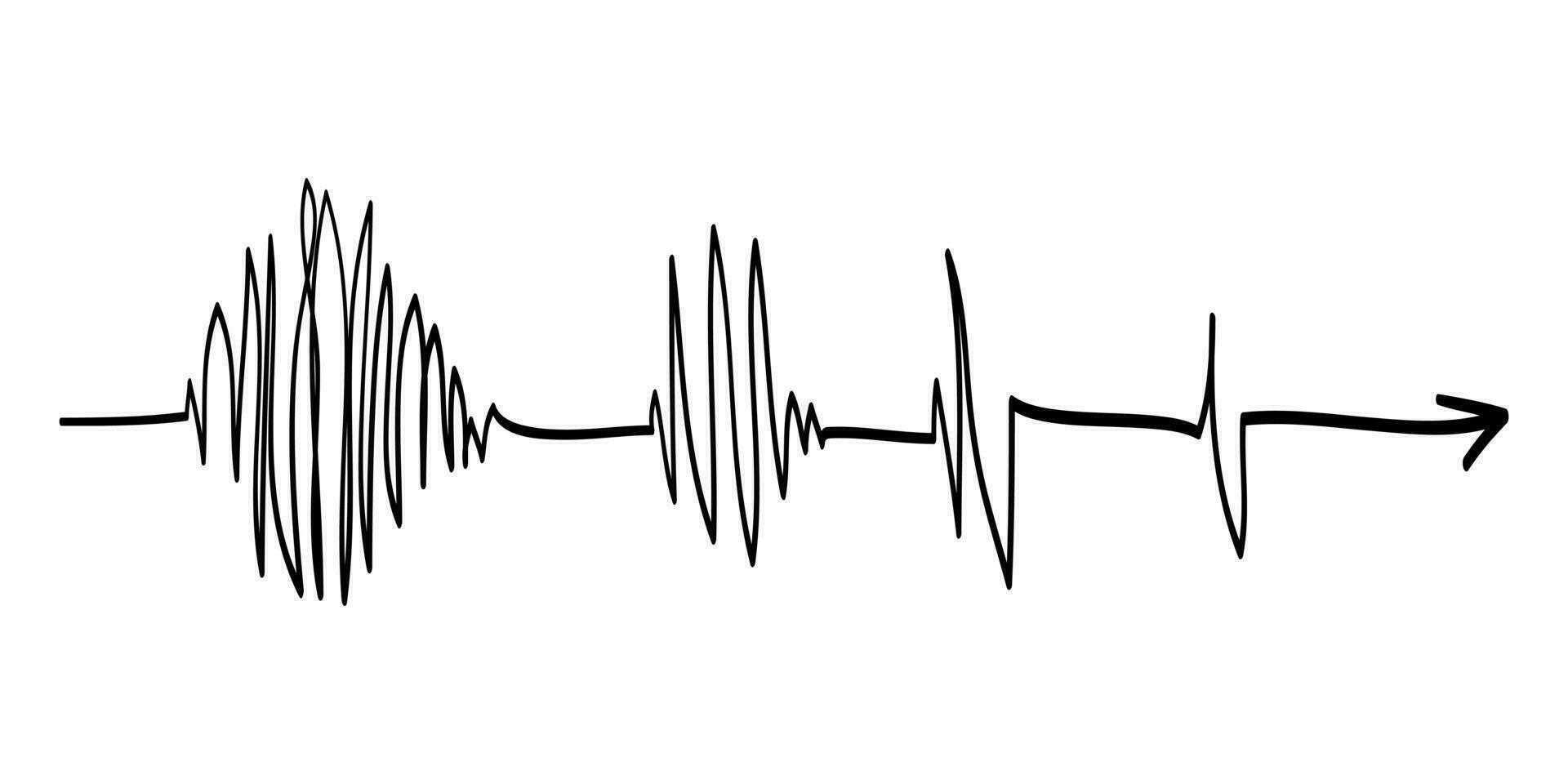 Scribble line doodles. the concept of transition from complicated to simple, simplifying the complex. confusion clarity or path. isolated on white background. vector illustrations