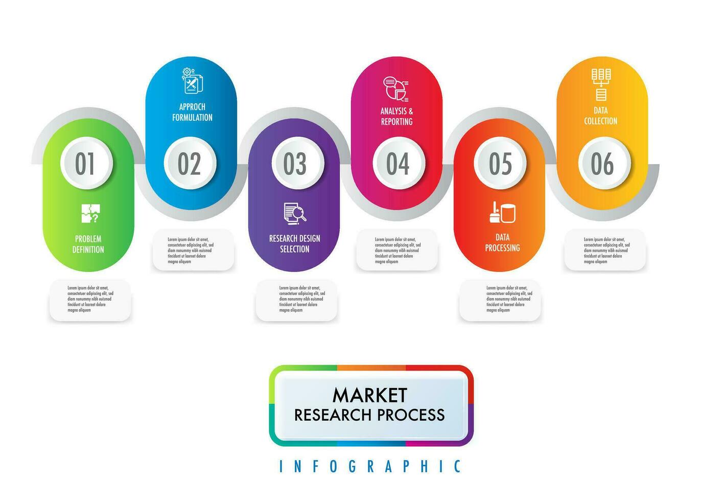 Six steps in the market research process icon and infographic the roadmap to success vector