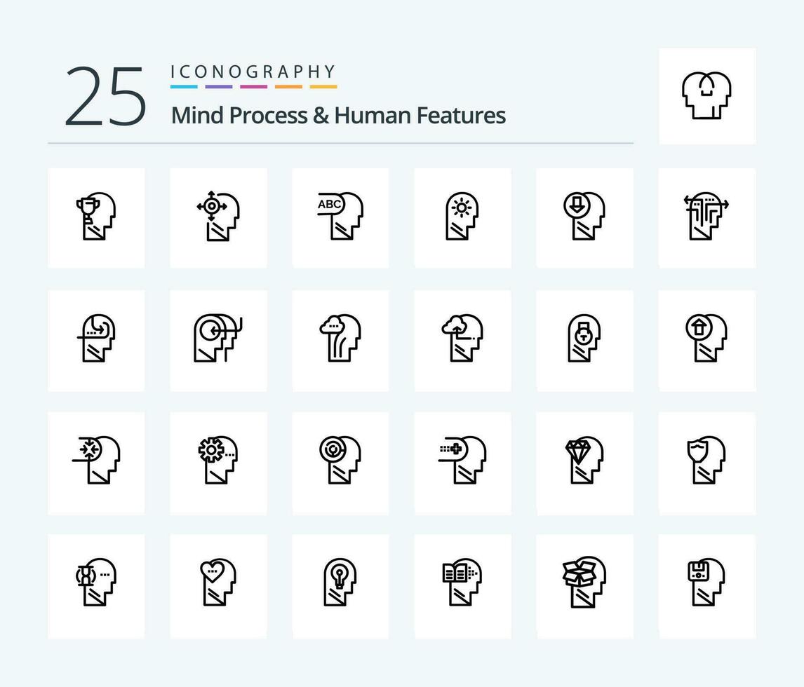 Mind Process And Human Features 25 Line icon pack including mind. brain. transform. Layer. human vector