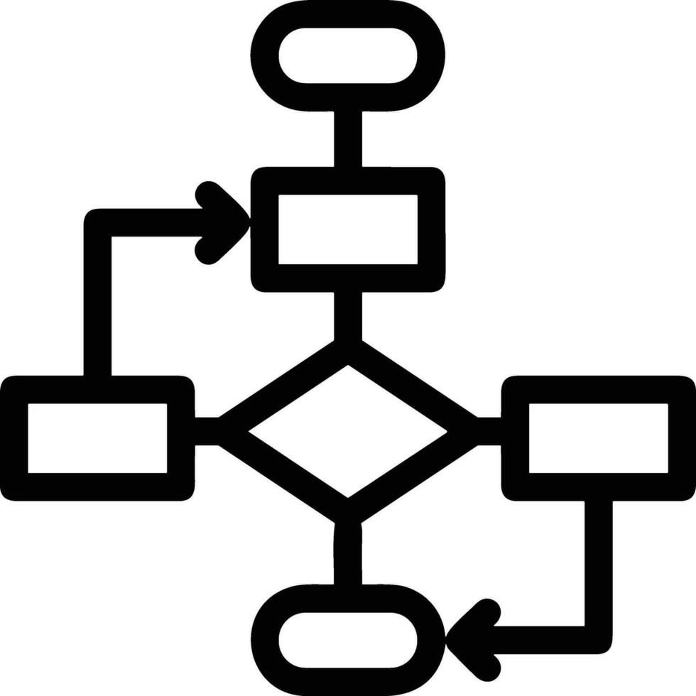 Artificial Intelligence icon symbol vector image. Illustration of the brain robot learning human smart algorithm design image.