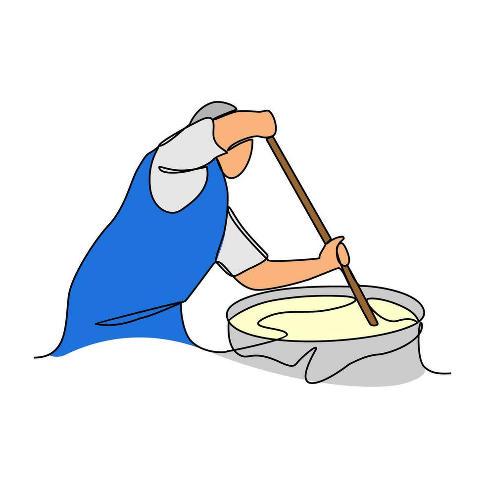One continuous line drawing of baker working activity with white background. create bread working activity design in simple linear style. baker working people design concept vector illustration.