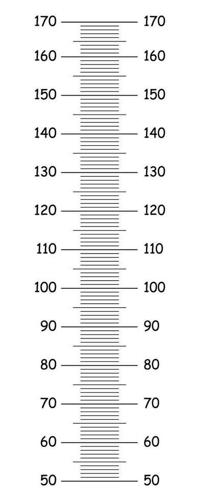 niños altura gráfico desde 50 a 170 centímetros. modelo para pared crecimiento pegatina aislado en blanco antecedentes. metro muro, crecimiento gobernante. vector sencillo ilustración.