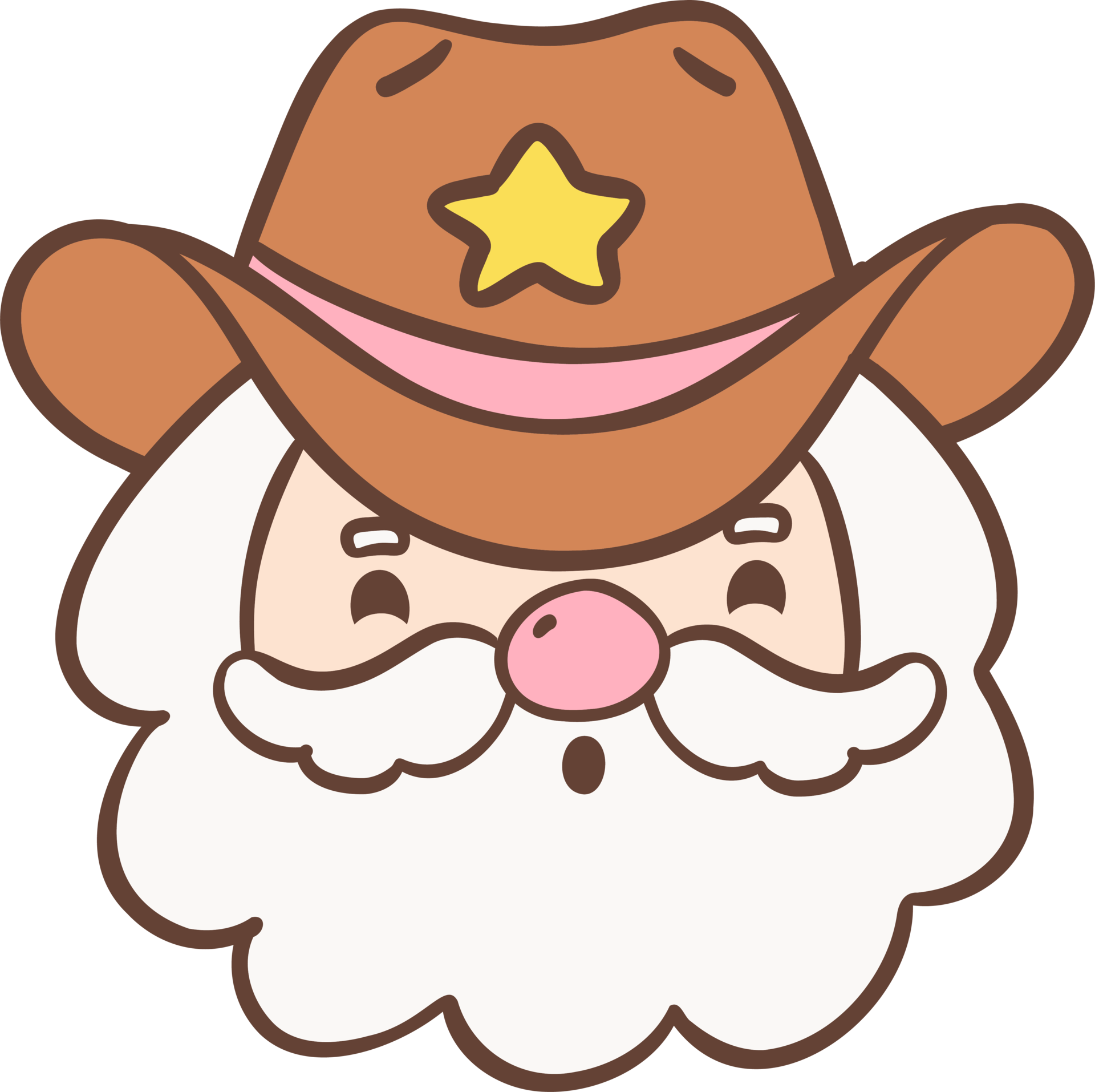 Cowboy Christmas Santa Face 33300372 PNG