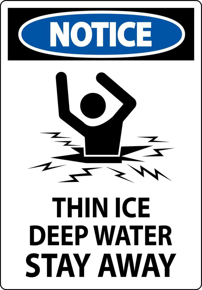 Notice Sign Thin Ice Deep Water, Stay Away vector