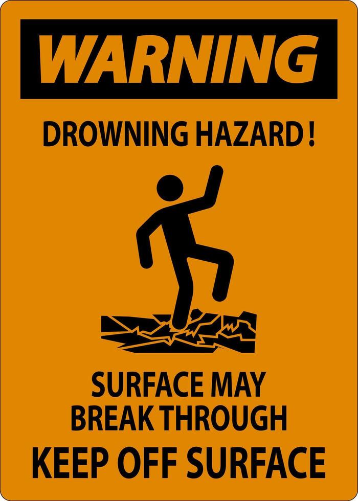 Warning Sign Drowning Hazard Surface May Break Through Keep Off portrait-stay-off-wall-sign-nhep-50560