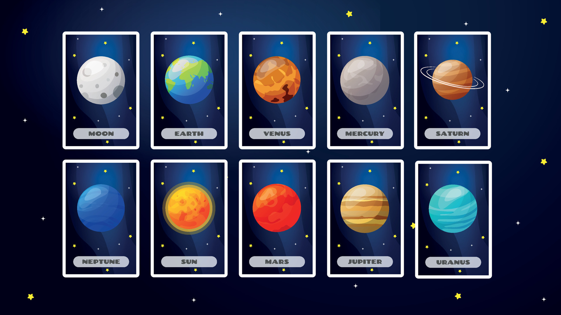 Teach Kids: Planet Names in Solar System (With Pictures)