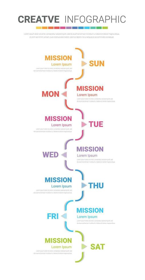 Presentation business concept with 7 steps, Timeline business for 7 day for week, Can be used for workflow layout, diagram, business step options, banner, web design. vector