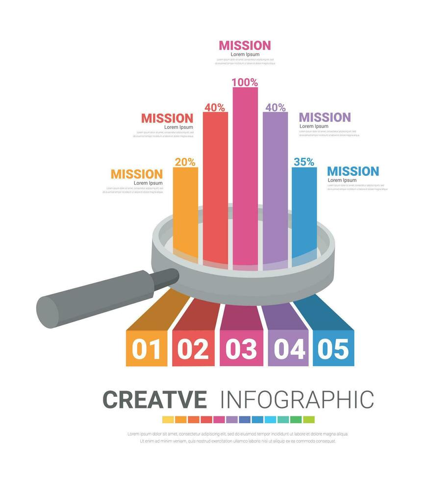 Infographic With Magnifying Glass for Global Business And Financial Analysis of the central element with 5 steps. vector